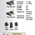 mini skid steer auger drive specs