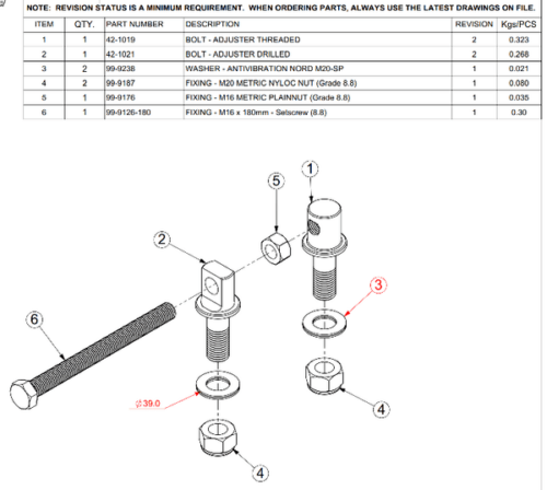 MT Trencher Chain Tensioner - Auger Torque - Image 2